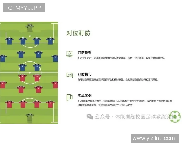 重庆足球队盯防战术解析与球队表现的深度剖析 重庆足球队盯防战术解析与球队表现的深度剖析