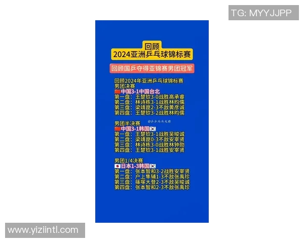 杭州乒乓球队在全国状态排行榜中荣登第十名展现强劲实力 杭州乒乓球队在全国状态排行榜中荣登第十名展现强劲实力