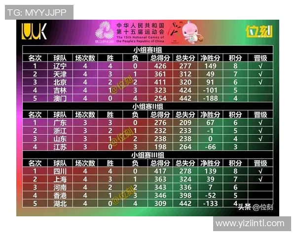 深圳排球队战术实力强劲荣登全国排球战术排行榜第五名