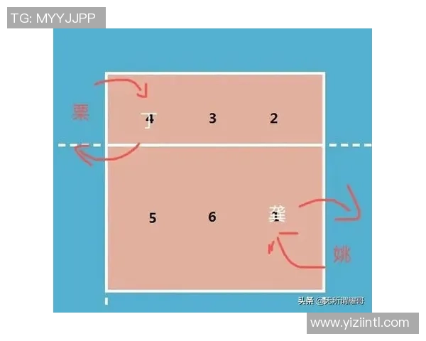 广州排球队在城市联赛中的战术分析与表现评估 广州排球队在城市联赛中的战术分析与表现评估