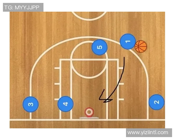 成都篮球队反击战术解析与实战应用探讨 成都篮球队反击战术解析与实战应用探讨